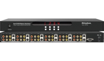 8x4 S-VIDEO•COMPOSITE VIDEO•AUDIO MATRIX SWITCHER