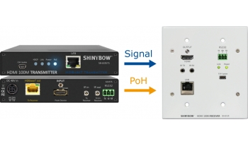 HDMI HDBaseT Extender with (PoH)