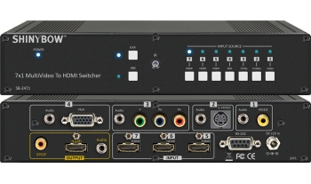 7x1 Multi Video To HDMI Switcher