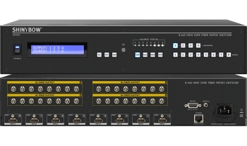 8:4x8 HDMI Over Fiber Matrix Switcher