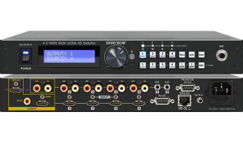 4:2 HDMI 4K2K Routing Switcher with Mic / Aux