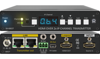 HDMI Over 2xIP Extender