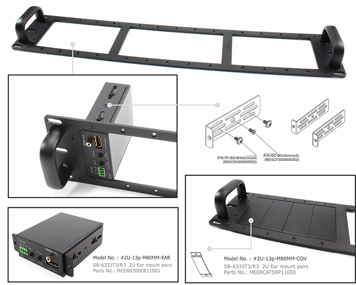 6001HDBaseT Transmitter and Receiver EXTENDER PANEL