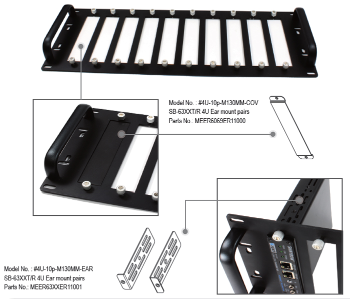 SB-6069 HDBaseT Transmitter and Receiver EXTENDER PANEL