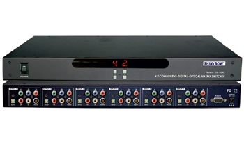 4x2 Component-Digital-Optical-Audio Matrix Switcher