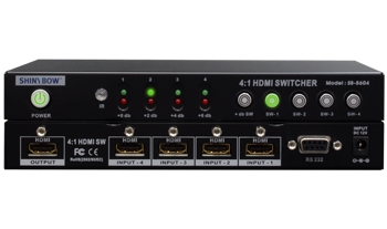 4x1 HDMI Routing Switcher