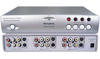 4x2 S-Video Composite Audio 