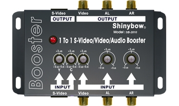 1 To 1 Composite+S-Video+Audio