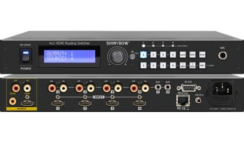 4x1 HDMI Routing Switcher